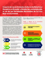 Sistematización oficial ES.pdf